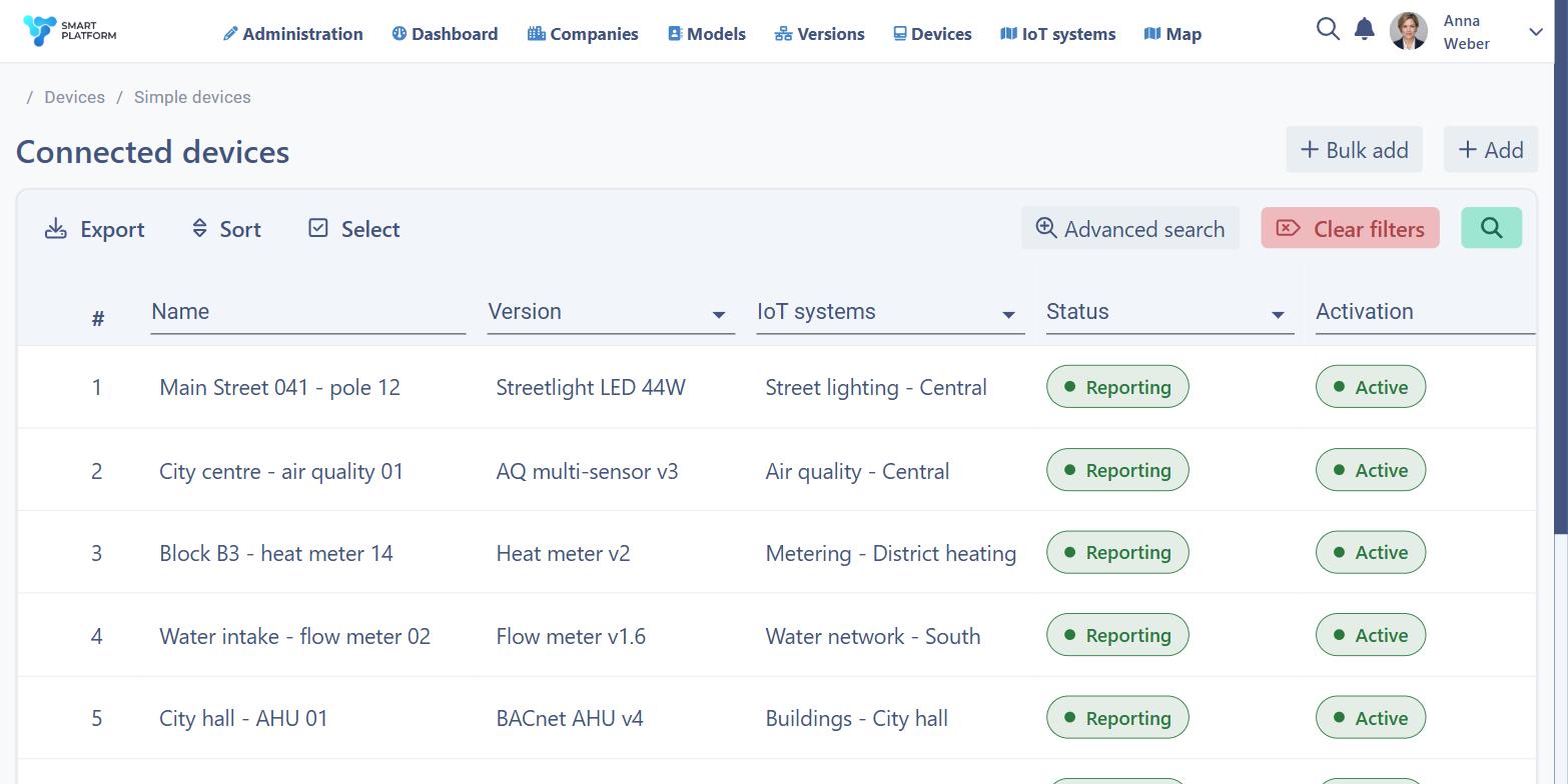 Connected devices in Vision Smart Platform: luminaires, air quality sensors, heat and flow meters, building equipment and cameras in one register