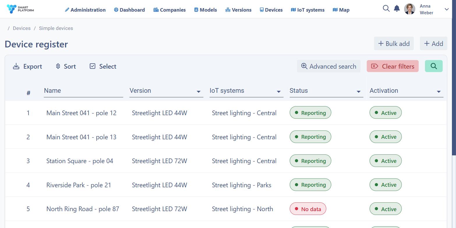 Street lighting device register in Vision Smart Platform, listing luminaires with version, IoT system, controller, serial numbers, reporting status and activation state